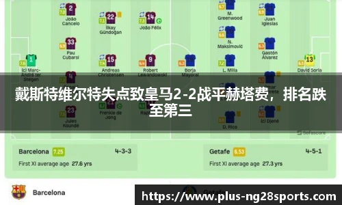 戴斯特维尔特失点致皇马2-2战平赫塔费，排名跌至第三