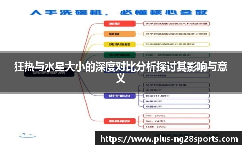 狂热与水星大小的深度对比分析探讨其影响与意义